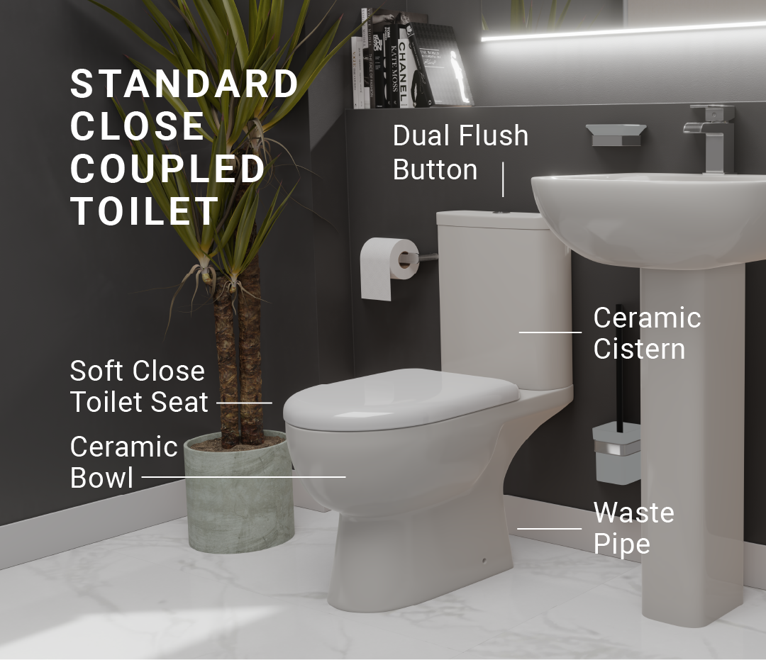 What is a Close Coupled Toilet? - Wholesale Domestic